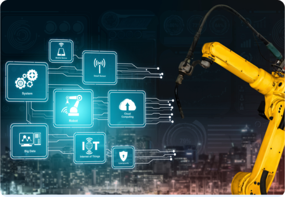 Intelligent Workflow Automation
