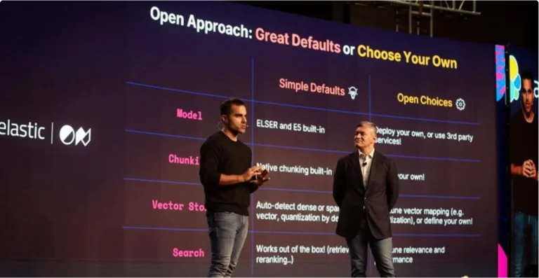 Smart Manufacturing Expo – Munich